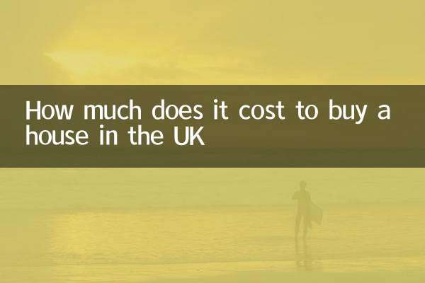 How much does it cost to buy a house in the UK