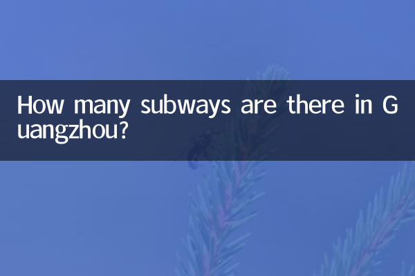 Quantos metrôs existem em Guangzhou?