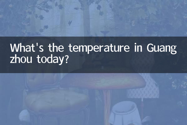 Wie hoch ist die Temperatur heute in Guangzhou?