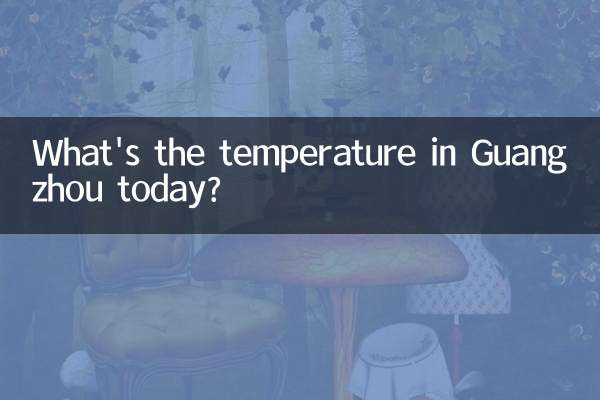 ما هي درجة الحرارة في قوانغتشو اليوم؟
