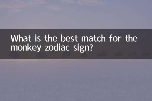 বানর রাশিচক্র সাইন জন্য সেরা মিল কি?