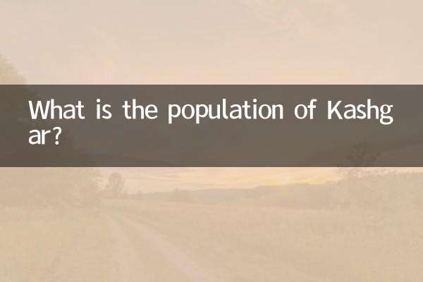Qual é a população de Kashgar?