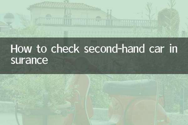 How to check second-hand car insurance