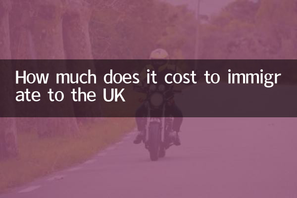 英国移民多少钱