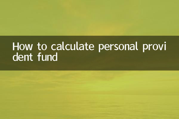 Как рассчитать личный резервный фонд