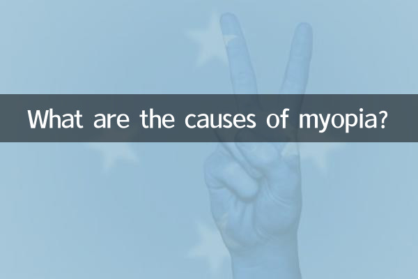 Какова причина близорукости?