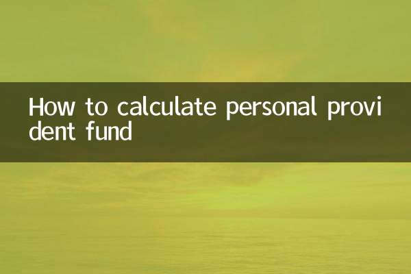 Как рассчитать личный резервный фонд