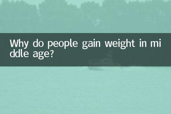 ¿Por qué las personas aumentan de peso en la mediana edad?