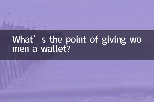 Qual é o sentido de dar uma carteira às mulheres?