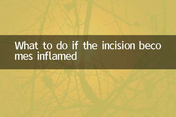 傷口が炎症を起こした場合の対処法