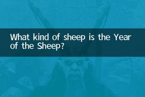 未年ってどんな羊？
