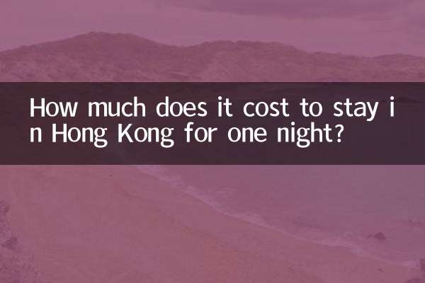 香港住一晚多少錢