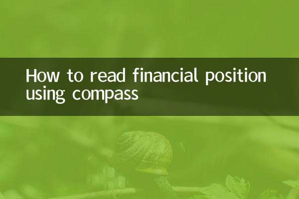 Wie man die Finanzlage mithilfe des Kompasses ablesen kann
