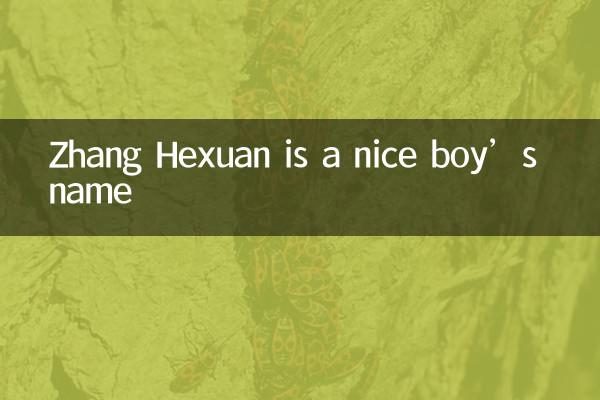 ঝাং হেক্সুয়ান একটি সুন্দর ছেলের নাম