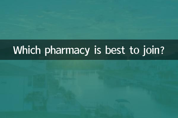 加盟什麼藥店好