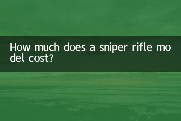 How much does a sniper rifle model cost?