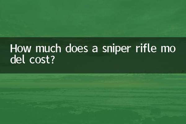 How much does a sniper rifle model cost?