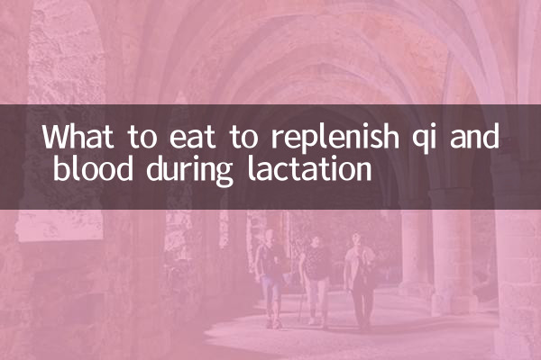 What to eat to replenish qi and blood during lactation