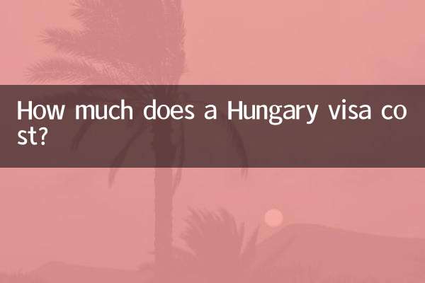 How much does a Hungary visa cost?