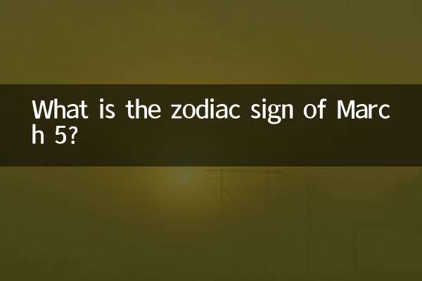 5 মার্চের রাশিচক্র কী?