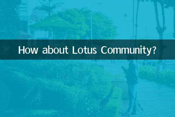 ¿Qué tal la Comunidad Lotus?