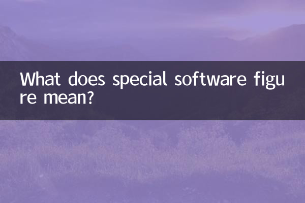 What does special software figure mean?