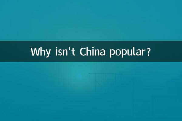 Why isn't China popular?