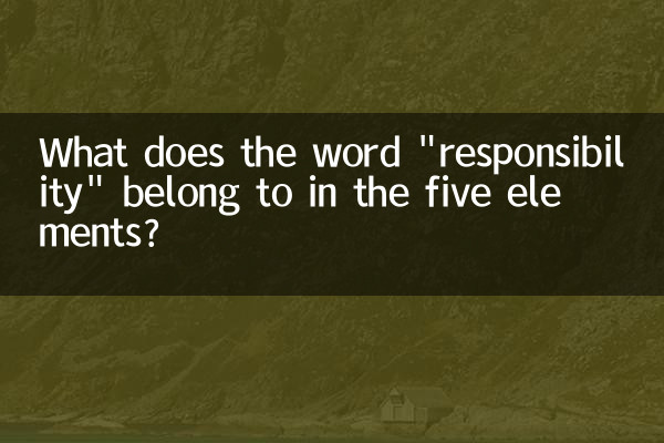 What does the word 