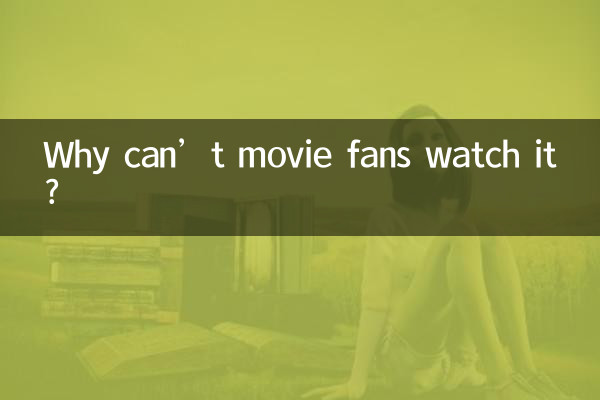 Warum können Filmfans es nicht sehen?