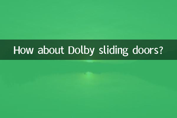 डॉल्बी स्लाइडिंग दरवाज़ों के बारे में क्या ख्याल है?