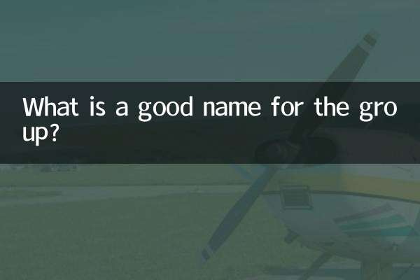 Was ist ein guter Name für die Gruppe?