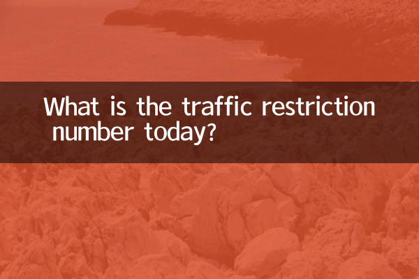 आज यातायात प्रतिबंध संख्या क्या है?