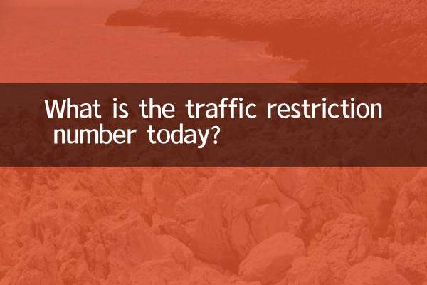 आज यातायात प्रतिबंध संख्या क्या है?