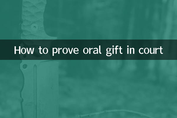 法廷で口頭贈与を証明する方法