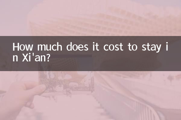 How much does it cost to stay in Xi'an?