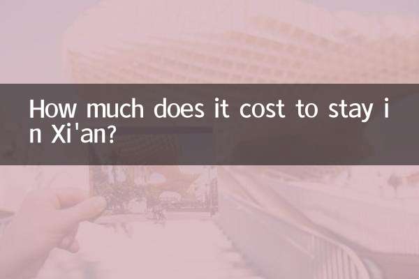 How much does it cost to stay in Xi'an?