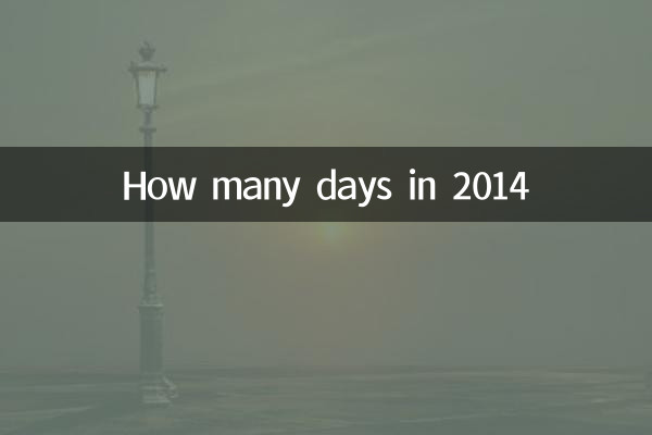 2014年多少天