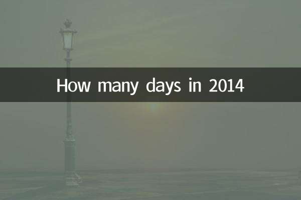 2014年多少天