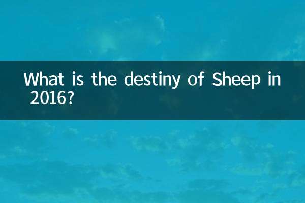 Qual è il destino di Sheep nel 2016?