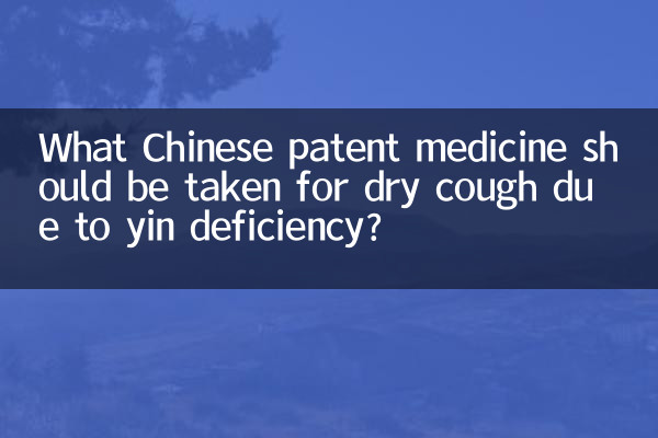 What Chinese patent medicine should be taken for dry cough due to yin deficiency?