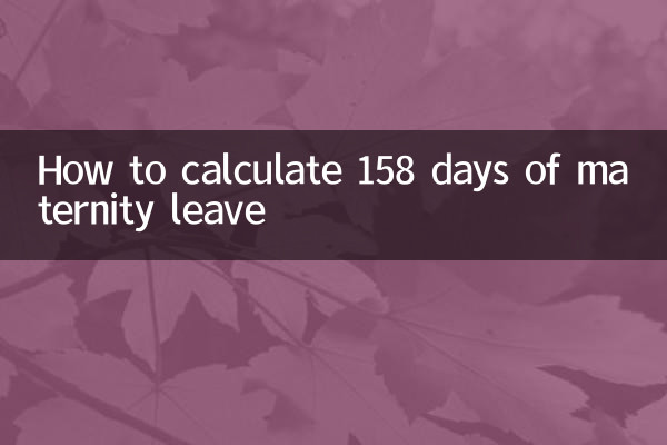 How to calculate 158 days of maternity leave