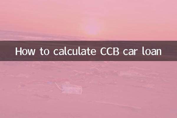 Como calcular o empréstimo de carro CCB