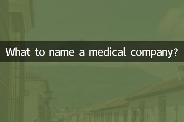 What to name a medical company?