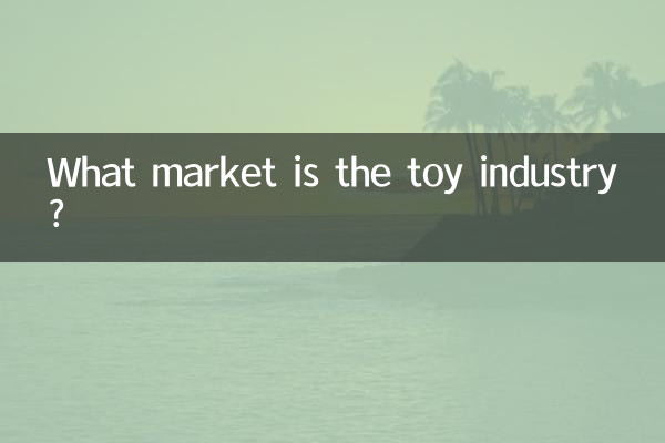 Qual é o mercado da indústria de brinquedos?