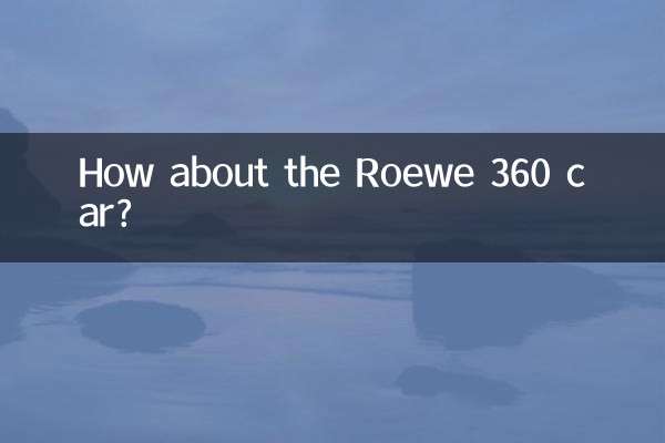Et la voiture Roewe 360 ?