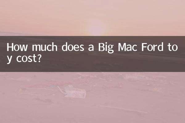 Combien coûte un jouet Big Mac Ford ?