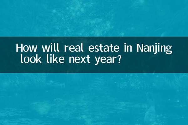 ¿Cómo serán los bienes raíces en Nanjing el próximo año?