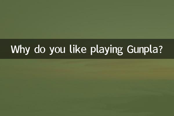 কেন আপনি গানপ্লা খেলা পছন্দ করেন?