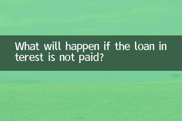 اگر سود وام پرداخت نشود چه اتفاقی می افتد؟