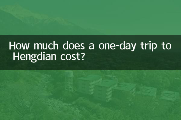 Quanto custa uma viagem de um dia a Hengdian?